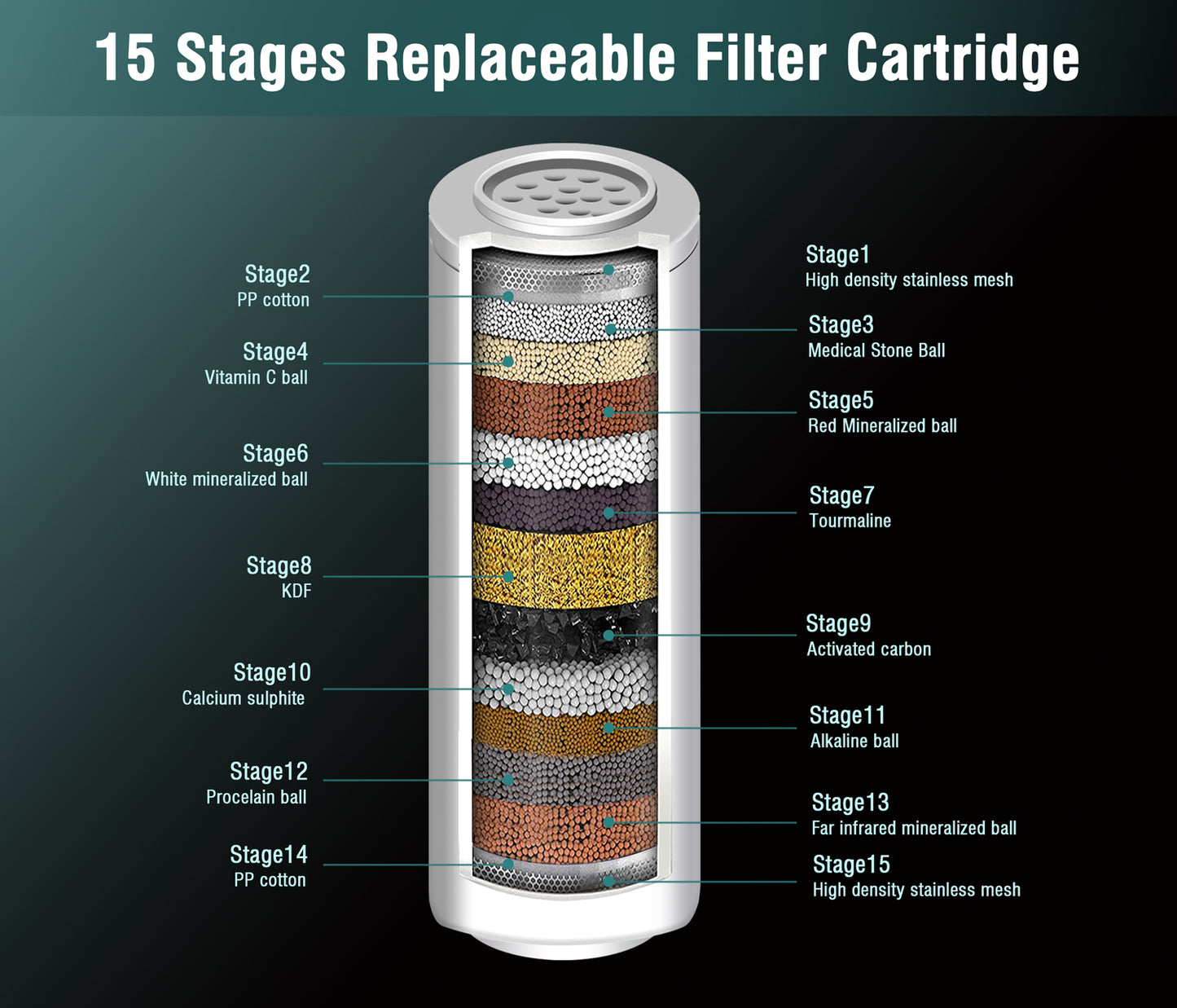 2-Pack Replacement Filter